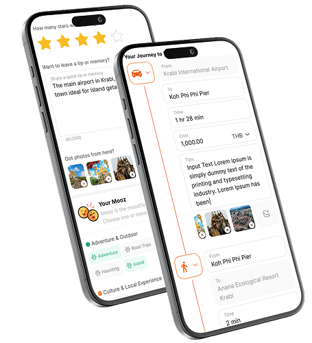 Building a trip inside the Mooz editor